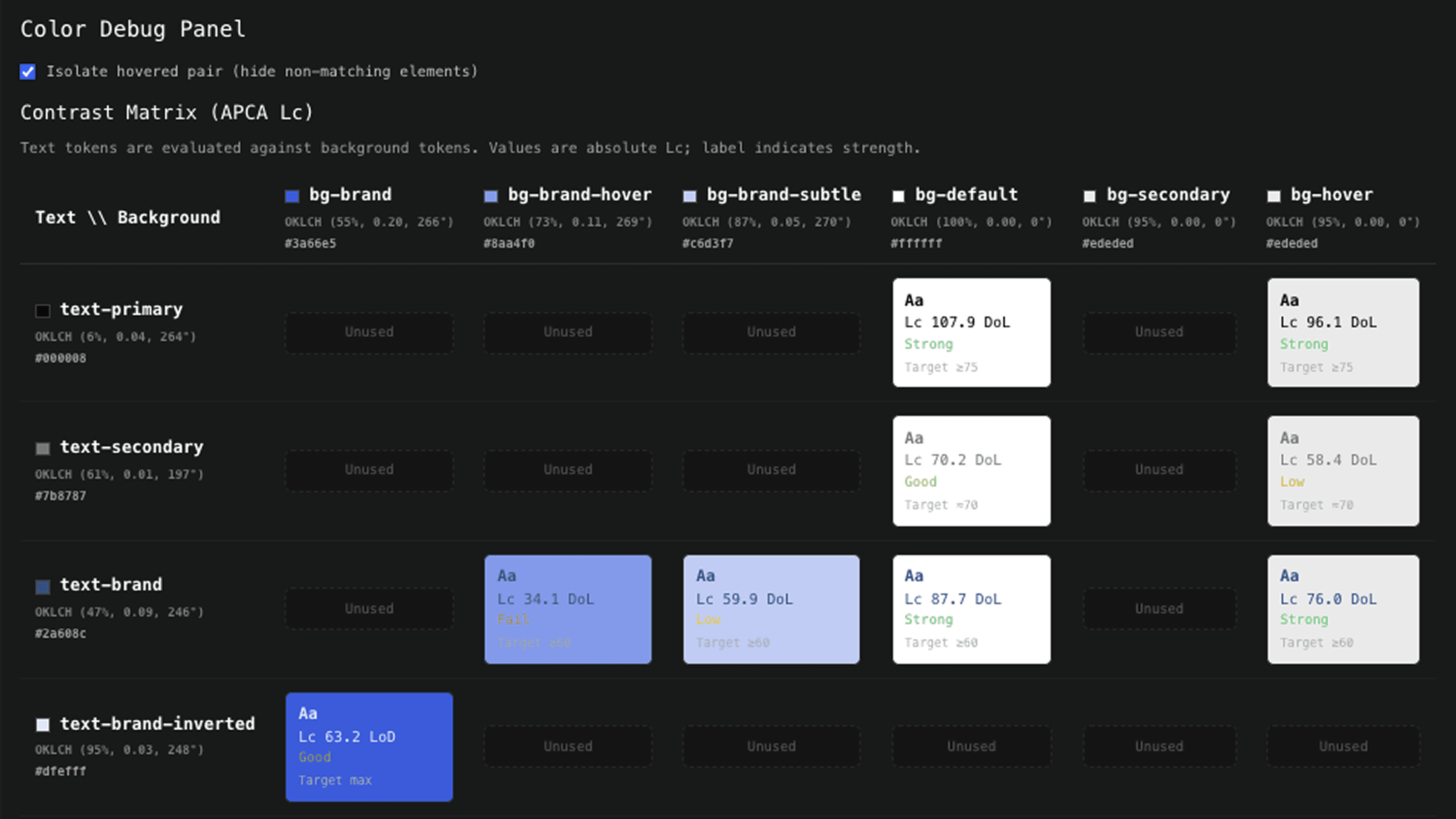 Phase 2 — OKLCH contrast matrix